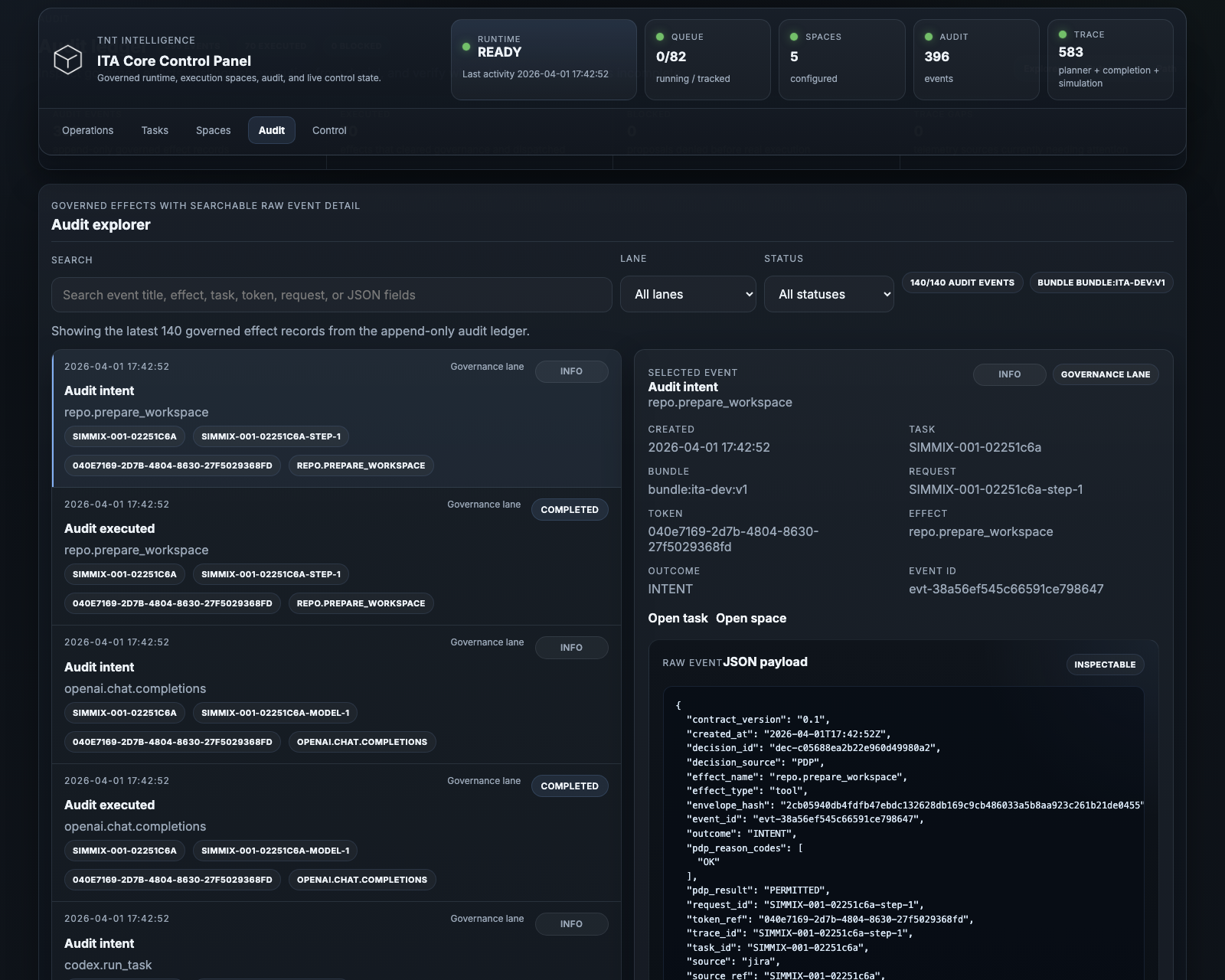 Example ITA control panel with audit explorer